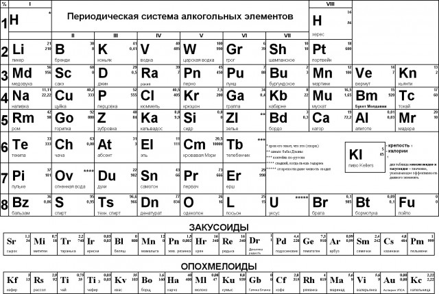 Картинки для деградации 117 (разной степени свежести)