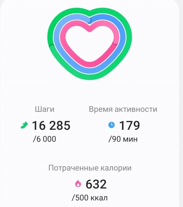 Вот это я понимаю «Московское долголетие»