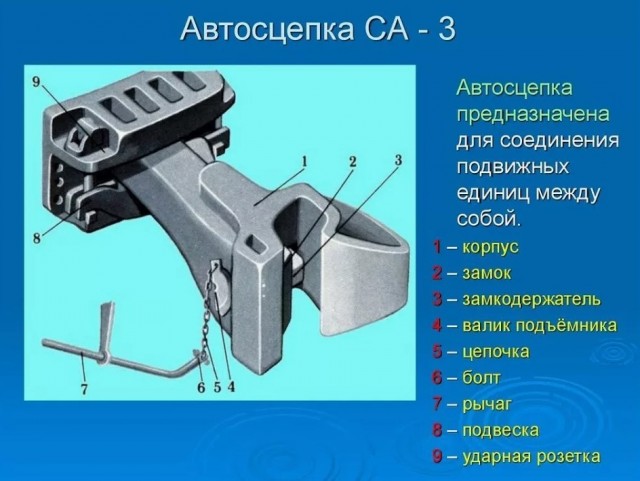 Суровый швейцарский железнодорожник