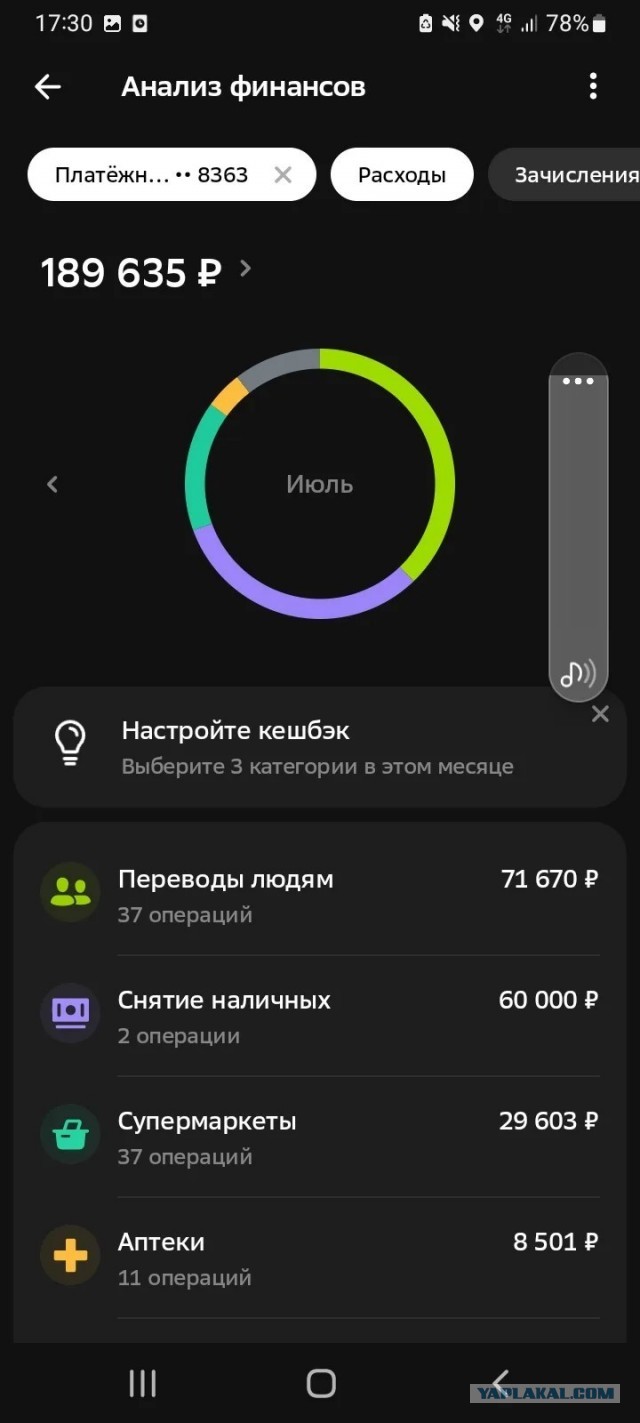 Достучаться до небес.
