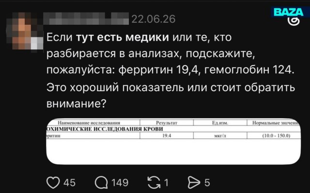 Зумеры и миллениалы начали искать врачей среди своих подписчиков, чтобы сэкономить на походах в клиники