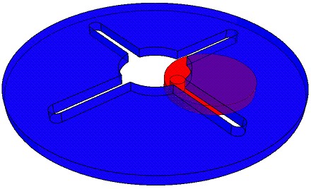 Простые механизмы, которые были загадкой