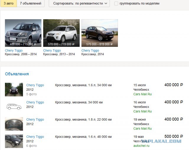 Выбор китайского паркетника