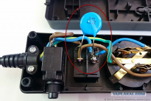 Что фильтрует сетевой фильтр