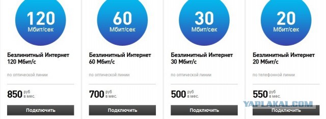 "Люблю" Ростелеком