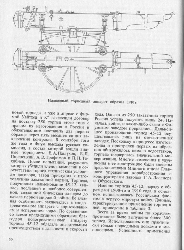 Русская торпеда, опередившая время