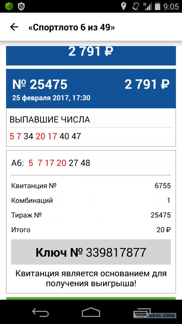 Всё, что надо знать о Русском лото