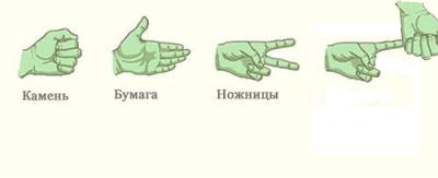 Как выигрывать в спорах