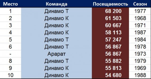 Беседка ФиС ЯПа 6