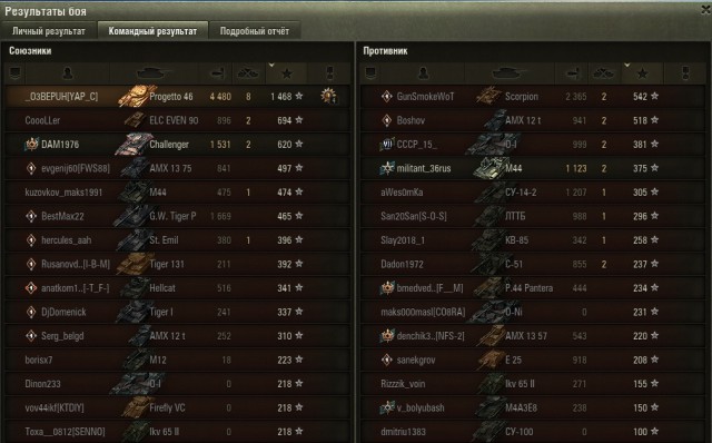 Wargaming 53