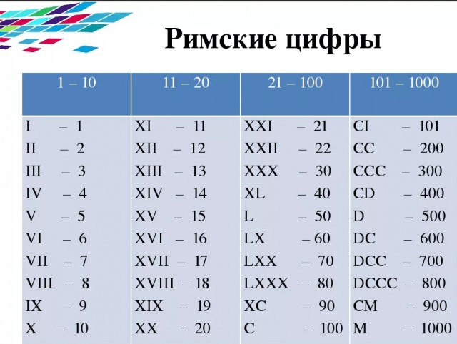 5 фактов о самом большом бассейне в союзе, работавшем на месте Храма Христа Спасителя