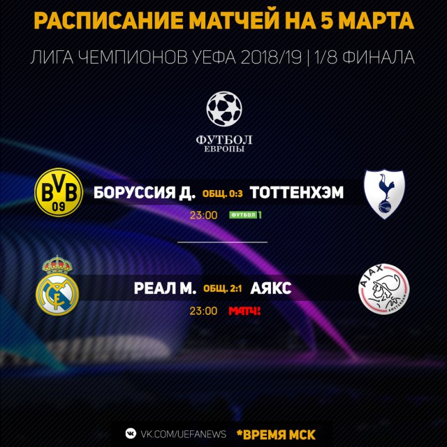 Champions League Сезон 2018/2019 Часть 1