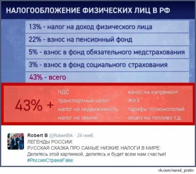 "До пенсии не доживем": владимирцы не хотят платить новый налог с зарплат