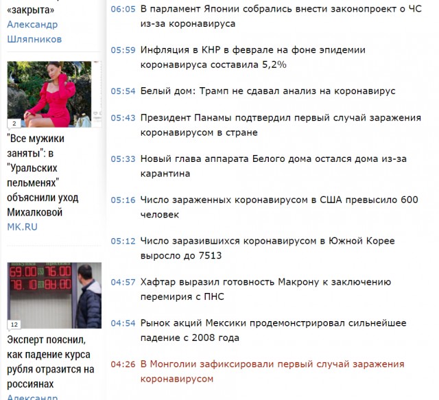 Коронавирус COVID – 19 и его распространение часть 7