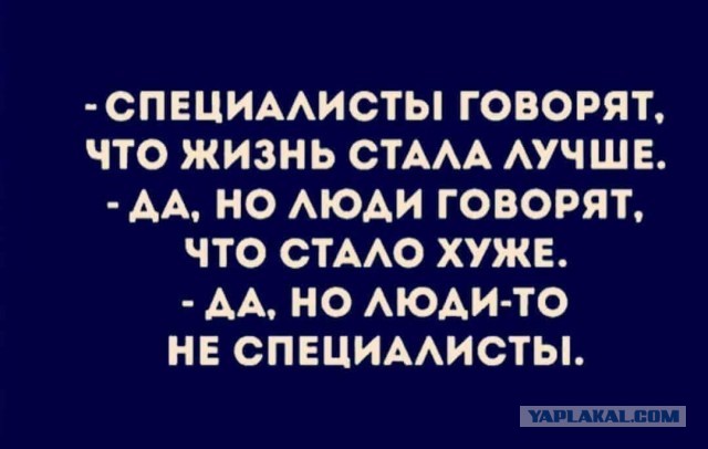 Внезапно...Рост цен в России ускорился до максимума с начала года.