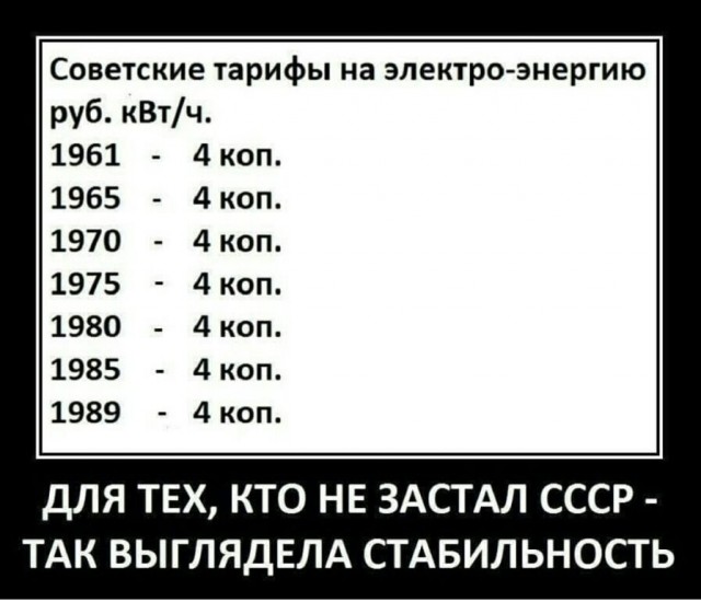А что же было с рублем до 1998 г? Ответ есть у меня: все то же самое