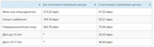 Почему не мы?