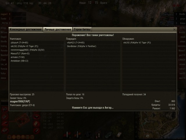 World of tanks