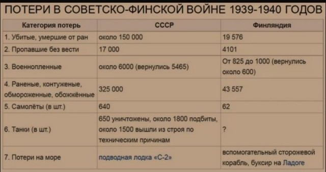 Мысли вслух