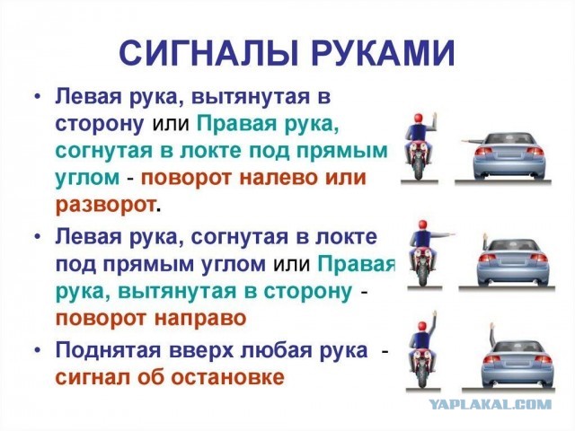 Мотоциклисты