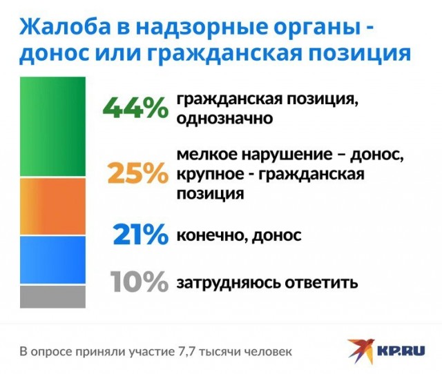 Школа джедаев. Начало