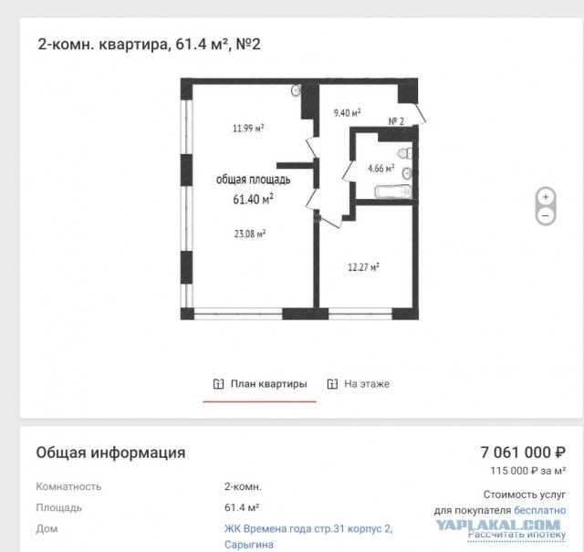 Падение рынка недвижимости в 2024 году