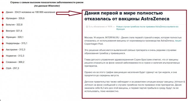 Ковид, Цифровая валюта и прочие радости