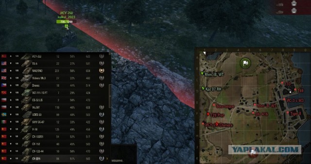 Wargaming 63