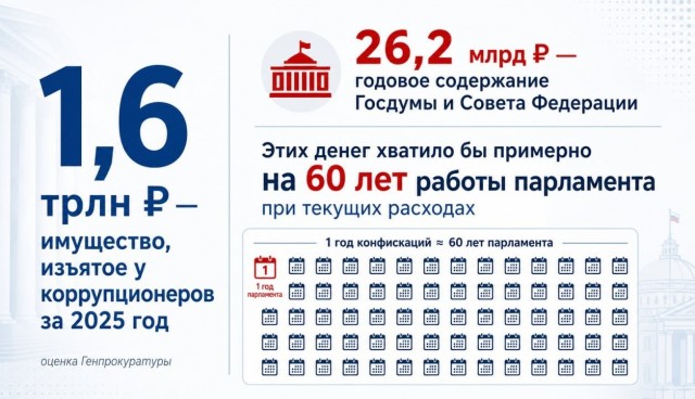 О стране думают
