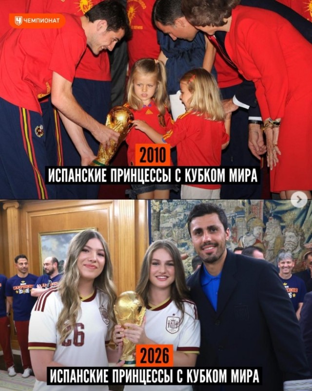 Сборная Испании вернулась домой