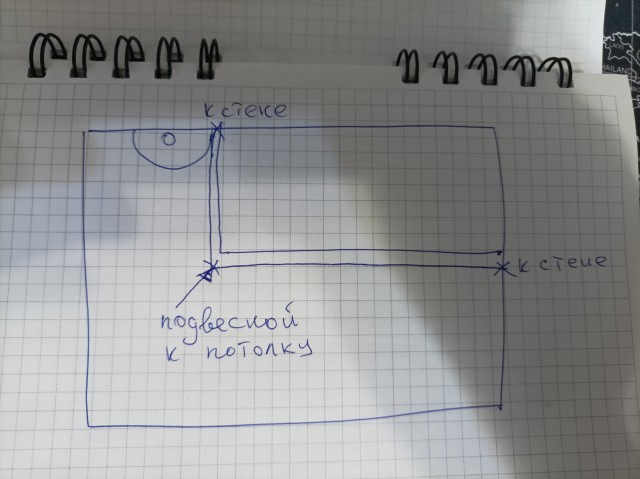 Перевод с женского⁠⁠