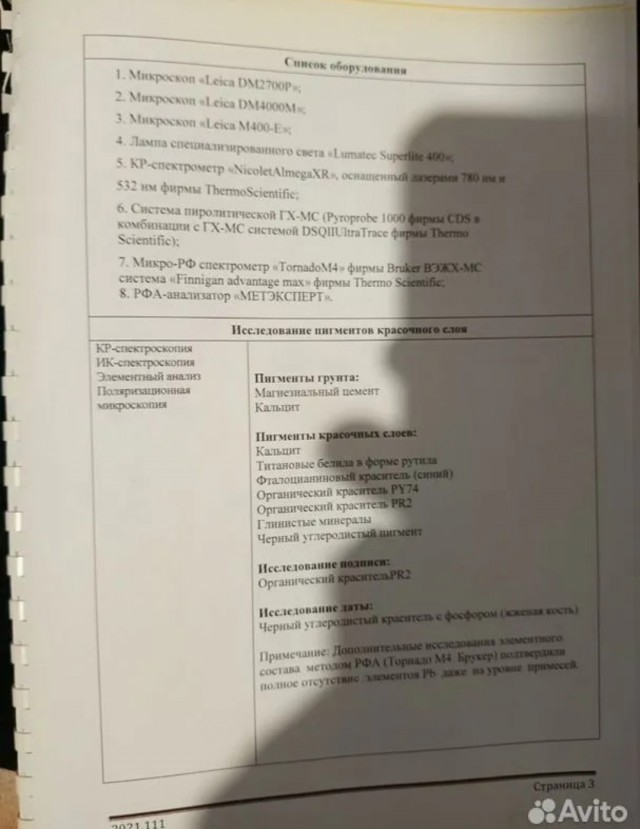 Картина Пикассо