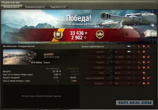 Wargaming 13