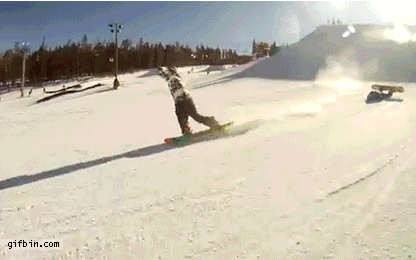 Кульбит на сноуборде