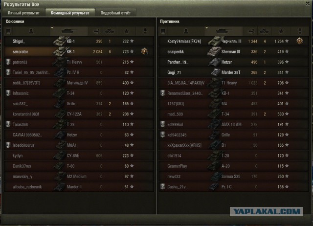 Wargaming 21