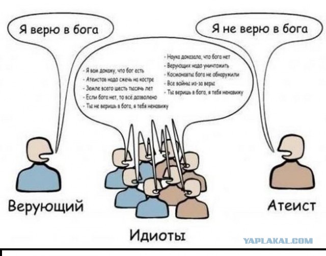 Как отвечать на аргументы воинствующих верующих