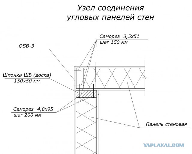 Своя русская баня