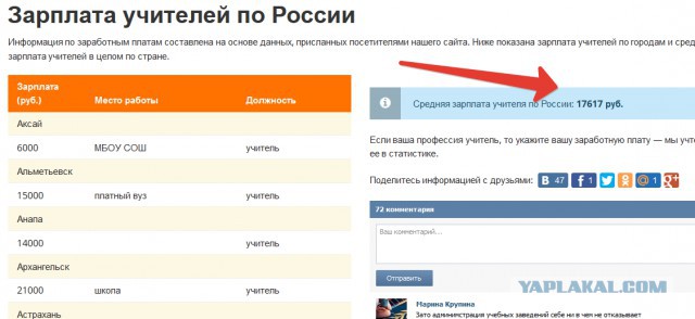 Кризис экономики или мозгов?