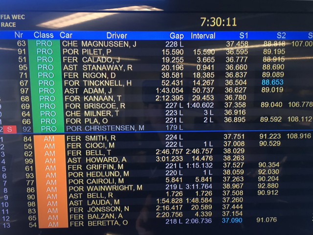 WEC: Стартовал марафон "24 часа Ле-Мана"