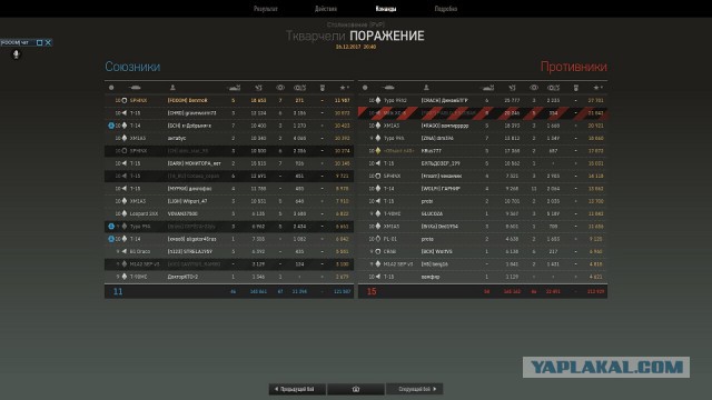Armored Warfare 2