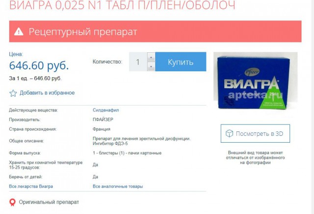 Поводы женской зависти