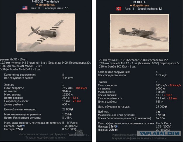 War Thunder 2