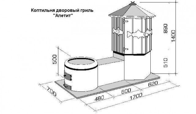 Угадайки