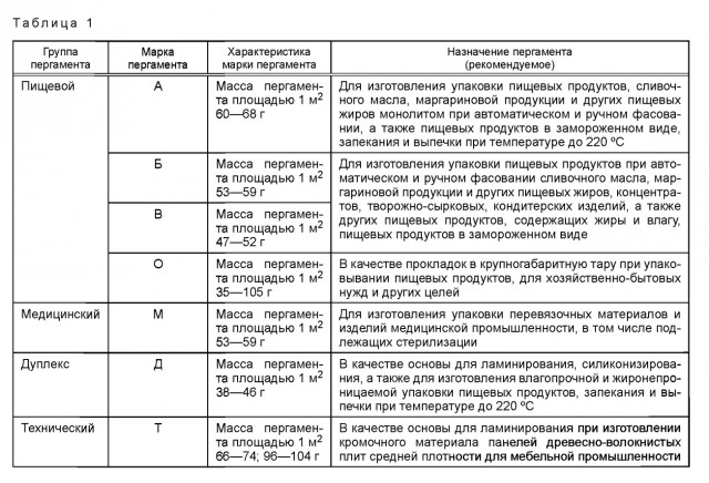 Как я свинью замучил до смерти