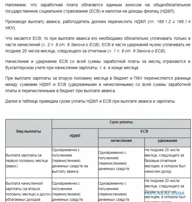 Про выживание в столице Украины