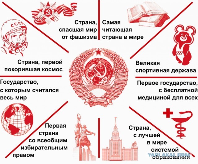 Ничего хорошего не жду. Поняла: в СССР мы жили как у Христа за пазухой