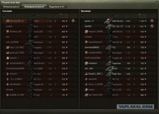 Wargaming 59