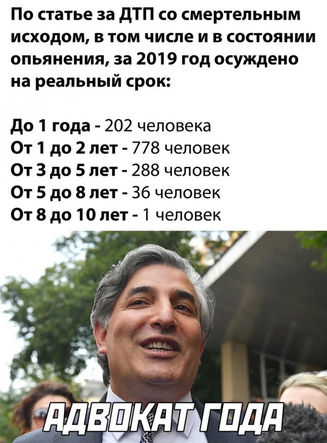 Юрий Грымов: роль Пашаева в деле Ефремова
