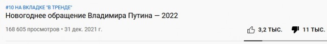 Новогоднее обращение уважаемого Владимира Владимировича Путина с Новым 2022 Годом