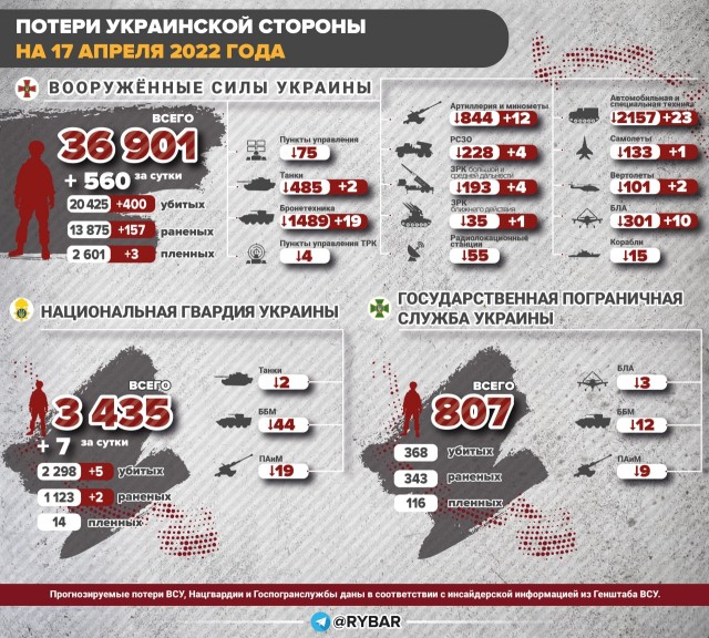 Командиры 36 бригады бросили бойцов на верную смерть